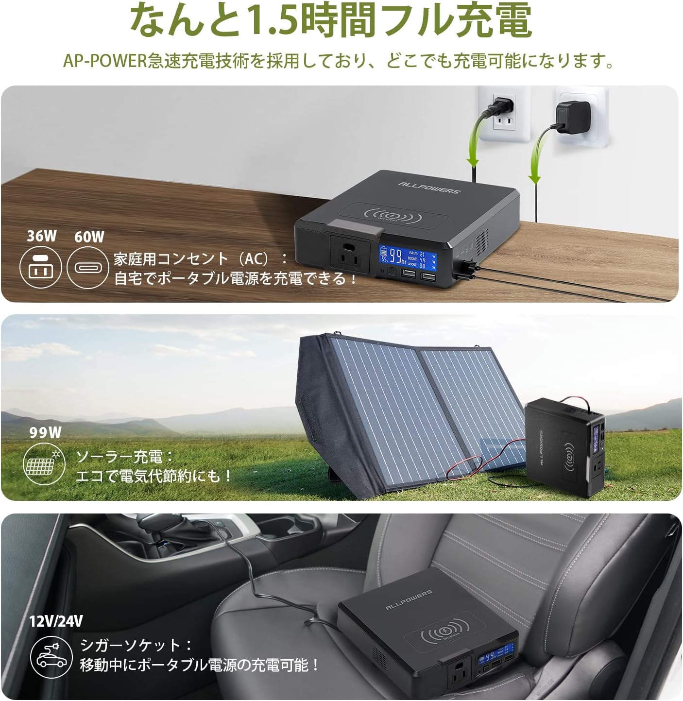 ALLPOWERS_ポータブル電源 200W 154Wh_商品説明画像_04